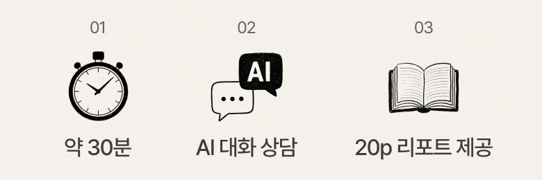 Find My Why 랜딩 (burn) — 2